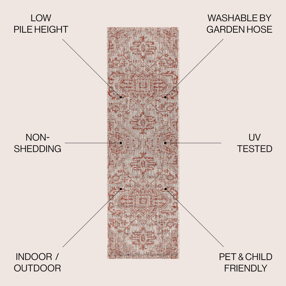 Close-up of JONATHAN Y Boho Medallion Runner Rug texture