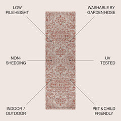 Close-up of JONATHAN Y Boho Medallion Runner Rug texture