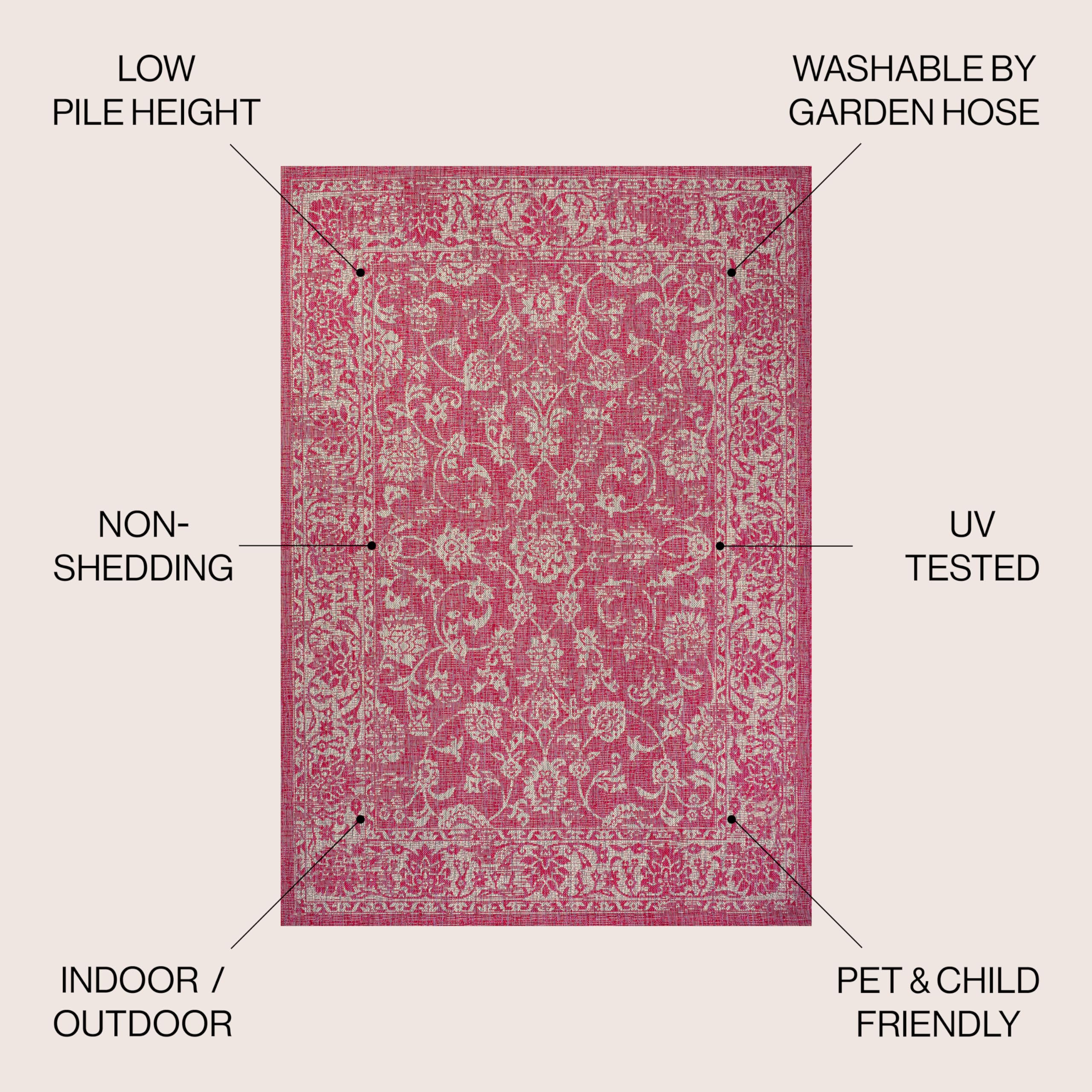 Close-up of JONATHAN Y Weave Floral Area Rug textured surface