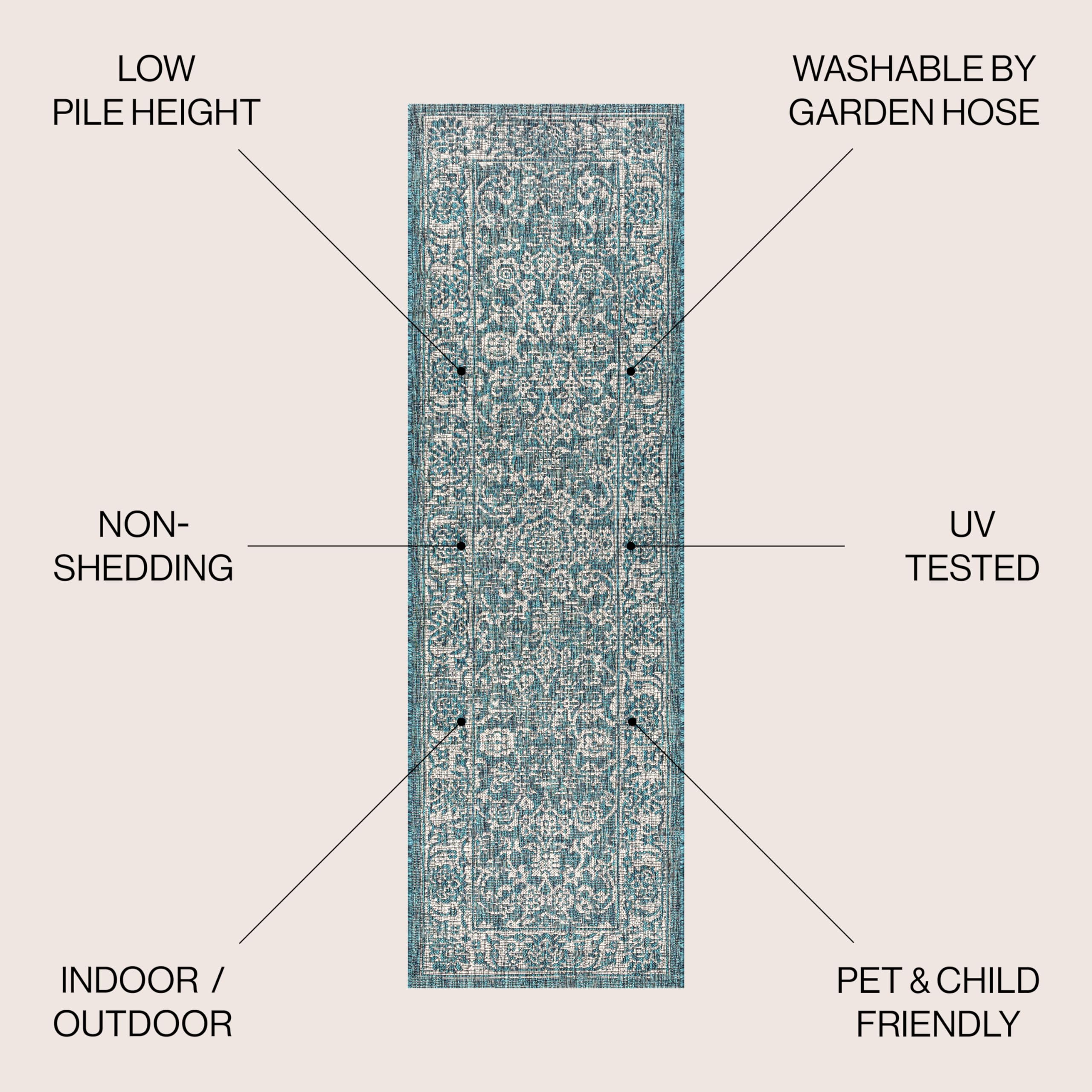 Close-up of JONATHAN Y Weave Floral Rug texture