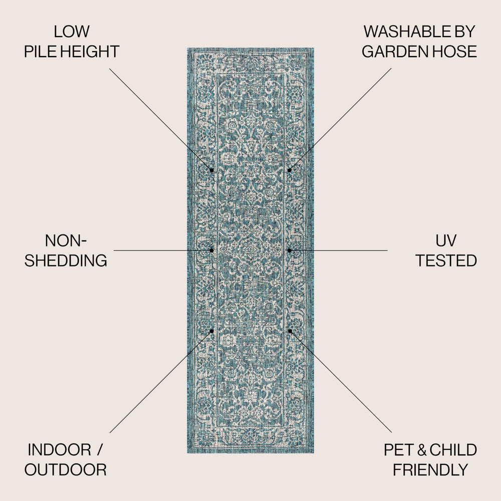 Close-up of JONATHAN Y Weave Floral Rug texture