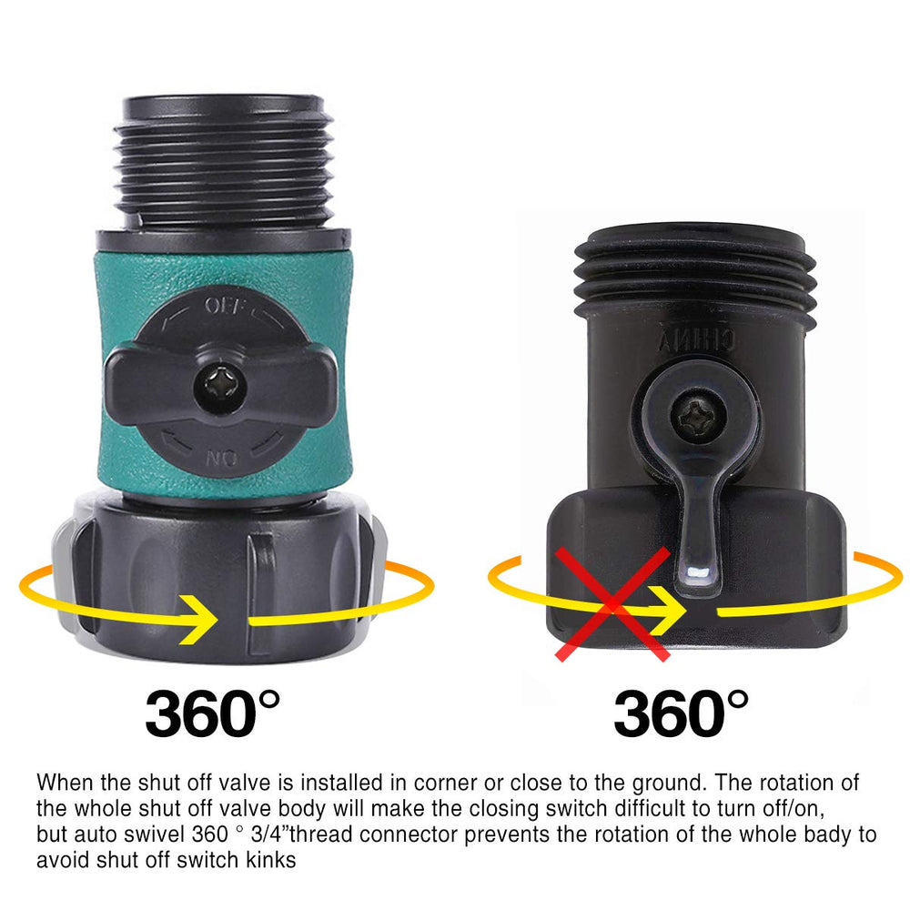 Close-up of JUSONEY hose shut-off valve, 3/4 inch thread