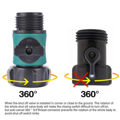 Close-up of JUSONEY hose shut-off valve, 3/4 inch thread