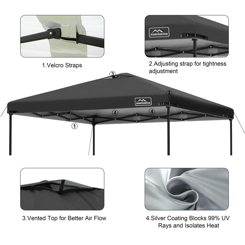 Close-up of KAMPKEEPER canopy material