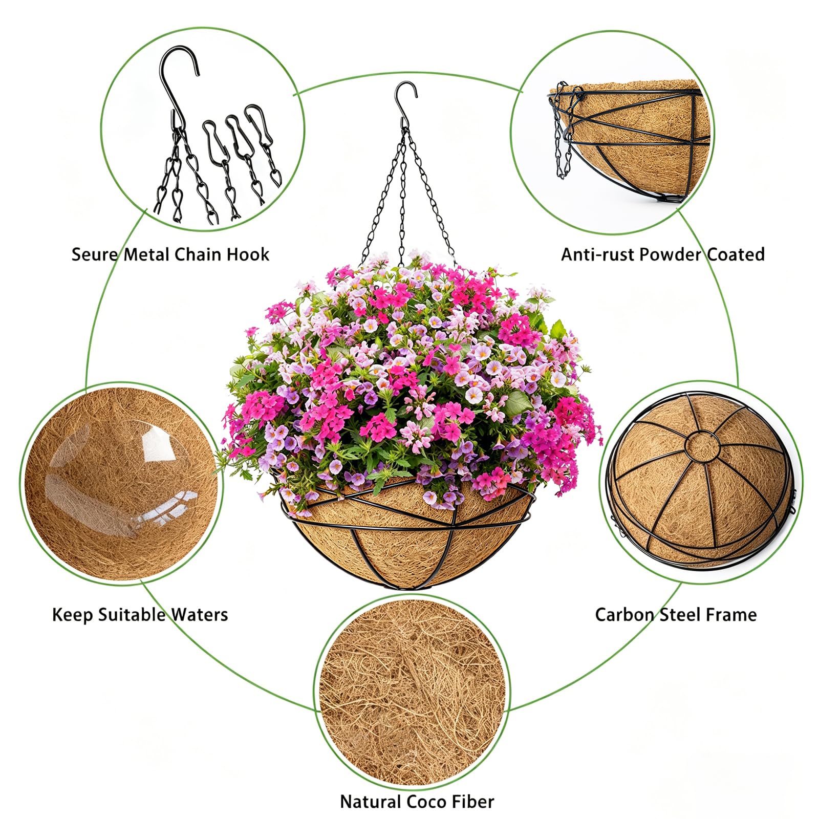 Close-up of Karlliu hanging basket showing coco liner