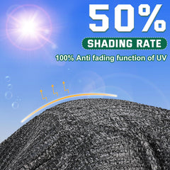 Close-up of Kesfitt 50% shade cloth texture