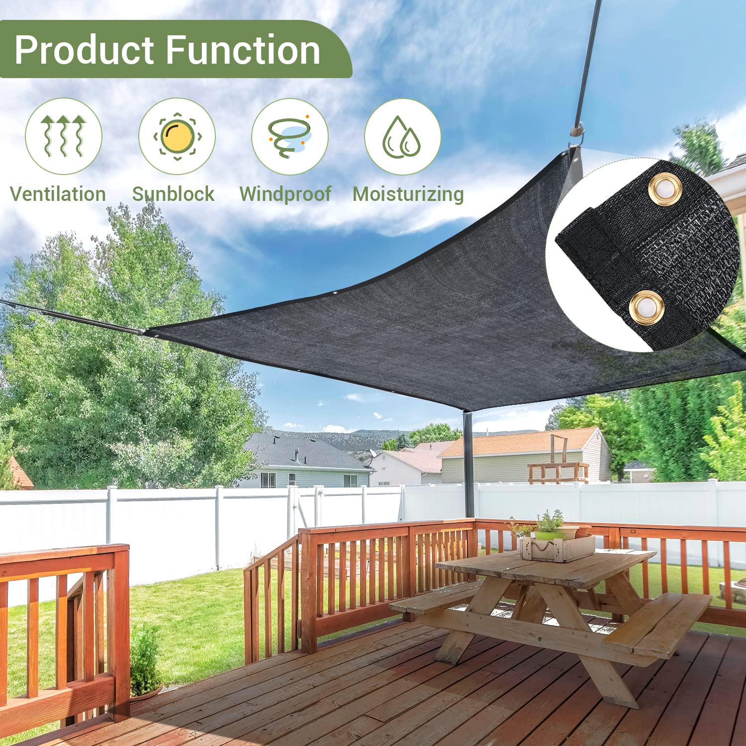 Close-up of Keten Shade Cloth grommet details