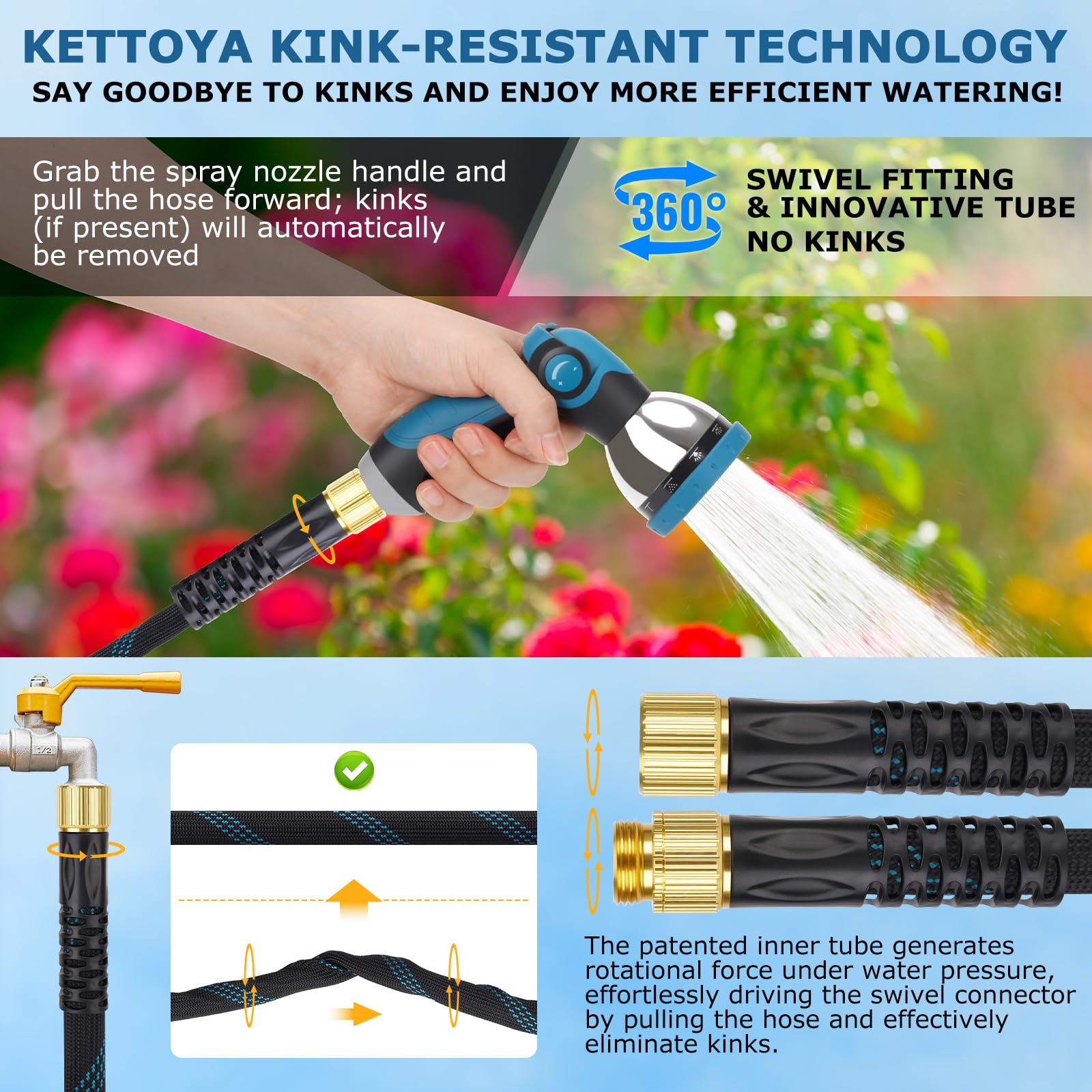 Close-up of KETTOYA hose connectors showing anti-kink design
