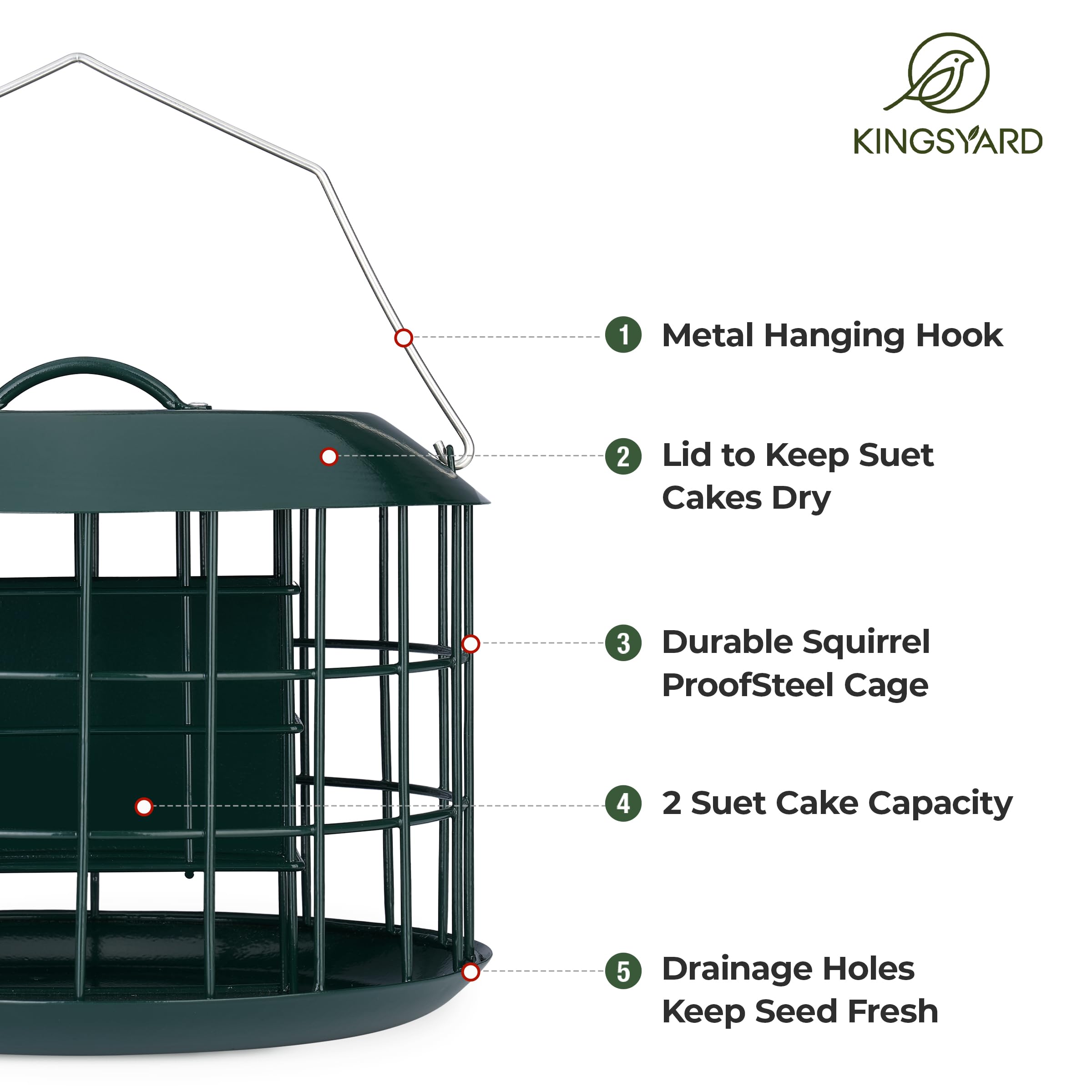Close-up of Kingsyard Squirrel Proof Suet Feeder showing fly-through openings