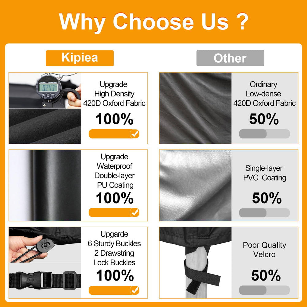 Close-up of Kipiea sectional cover's adjustable drawstrings