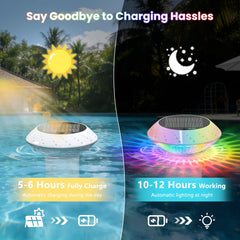 Close-up of Kitloo Solar Pool Chlorine Floater IP68 waterproof feature