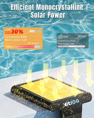 Close-up of Kitloo Solar Pool Light with LED bulbs