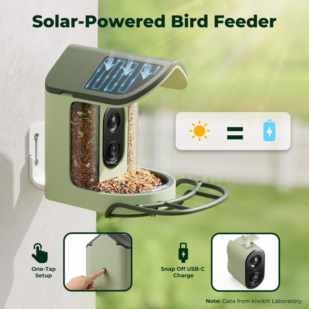 Close-up of Kiwibit Bird Feeder camera features