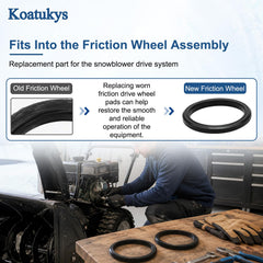 Close-up of Koatukys friction wheel material