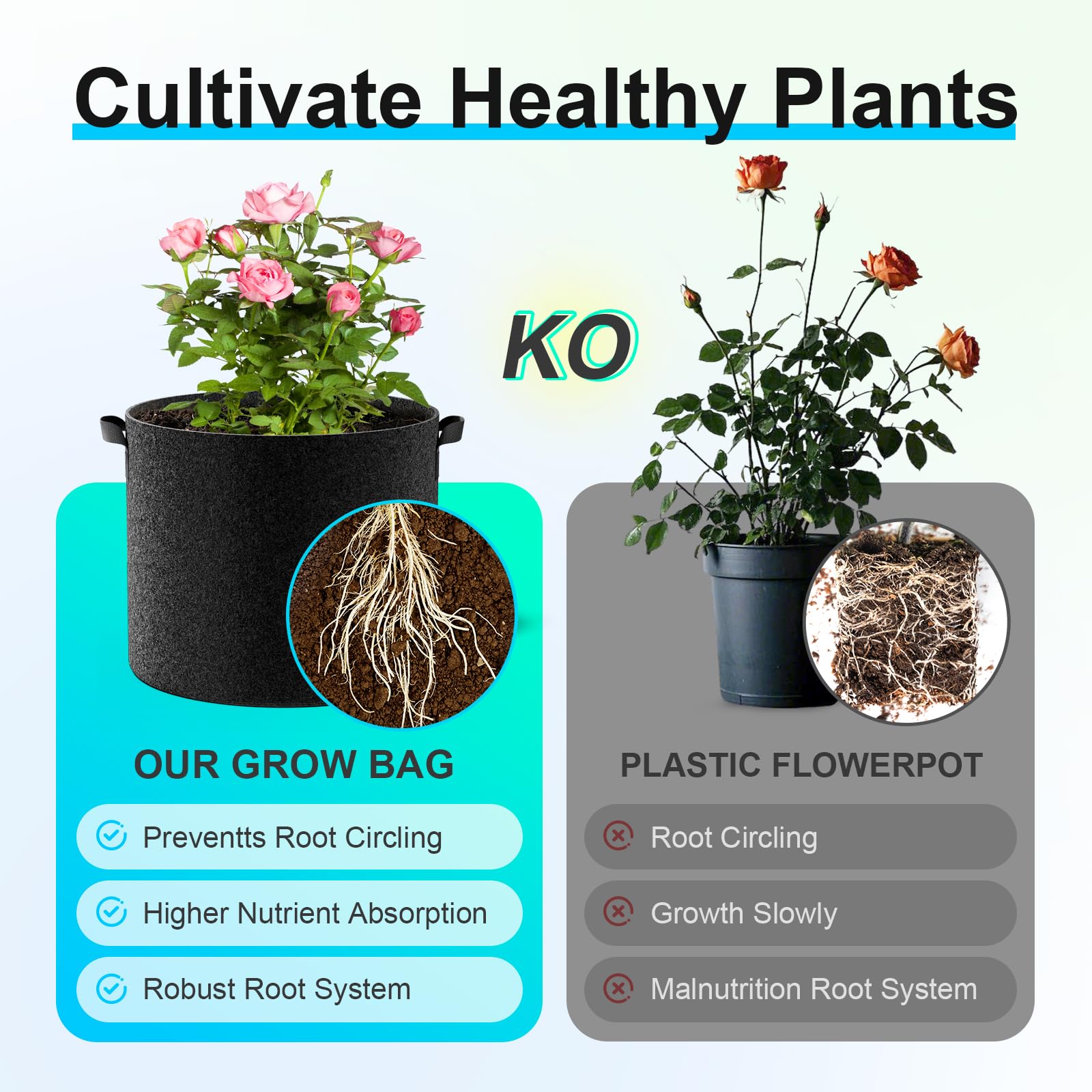 Close-up of Land Guard 10 Gallon grow bag material texture