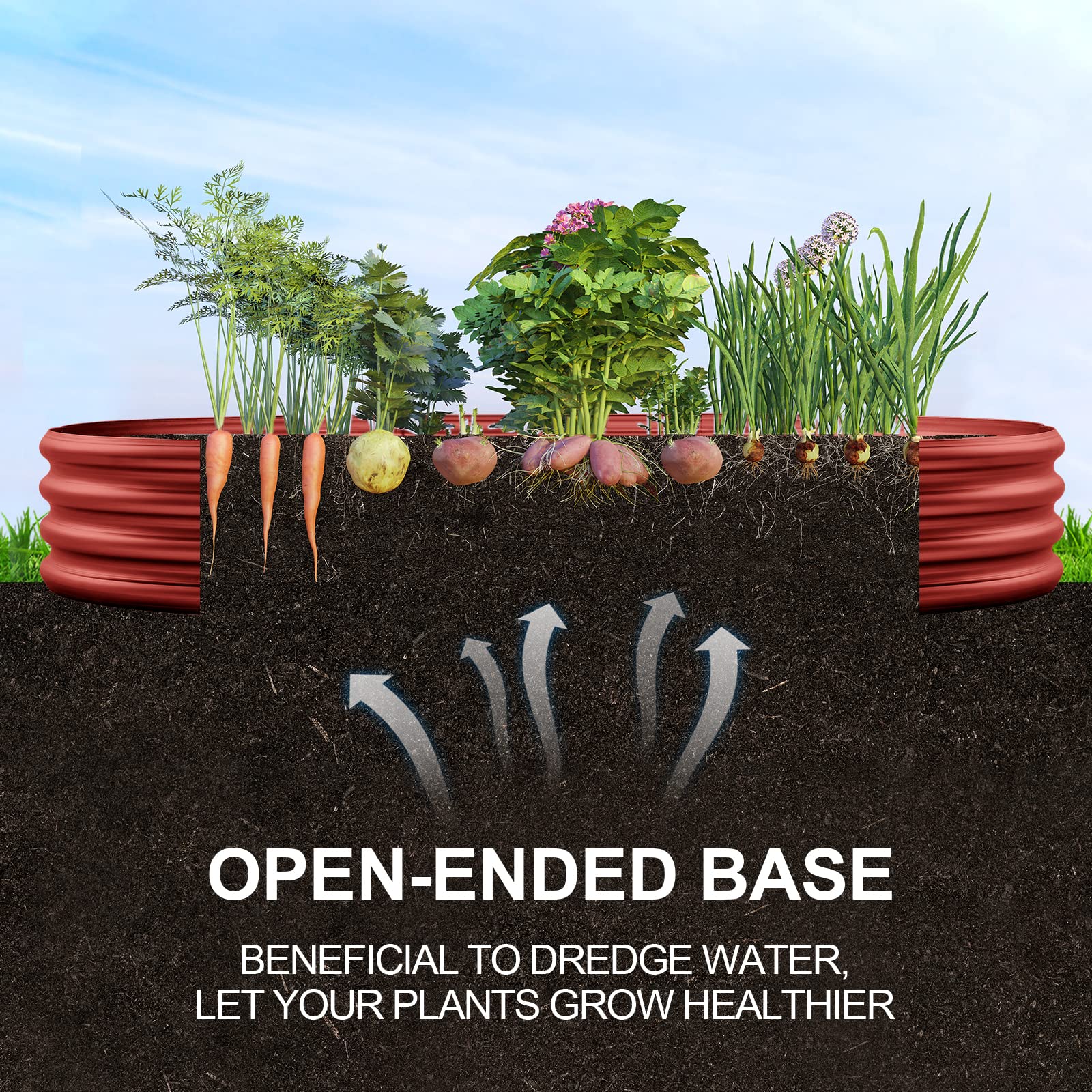 Close-up of Land Guard galvanized metal garden bed material