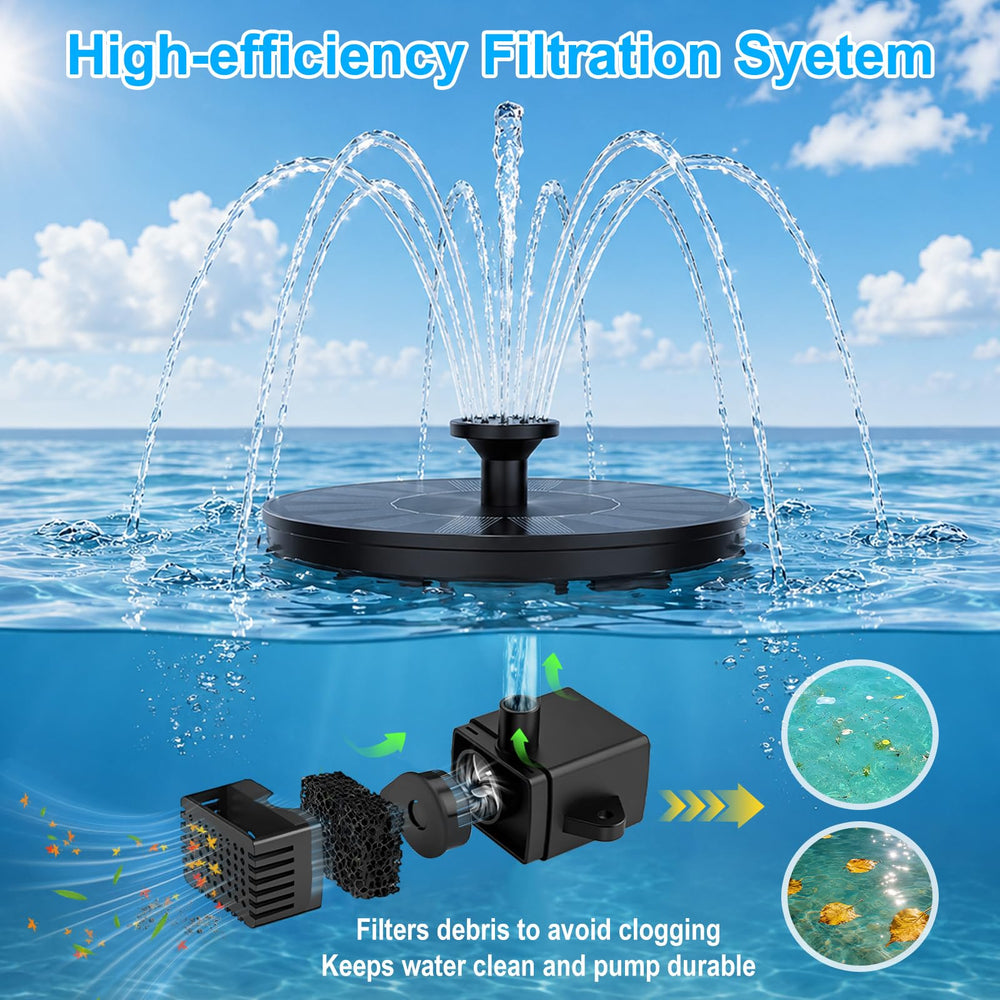 Close-up of LAWOHO Solar Fountain water spray pattern