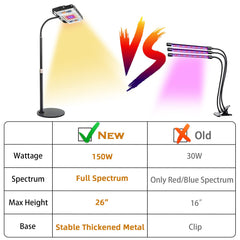 Close-up of LBW Grow Light bulb and gooseneck