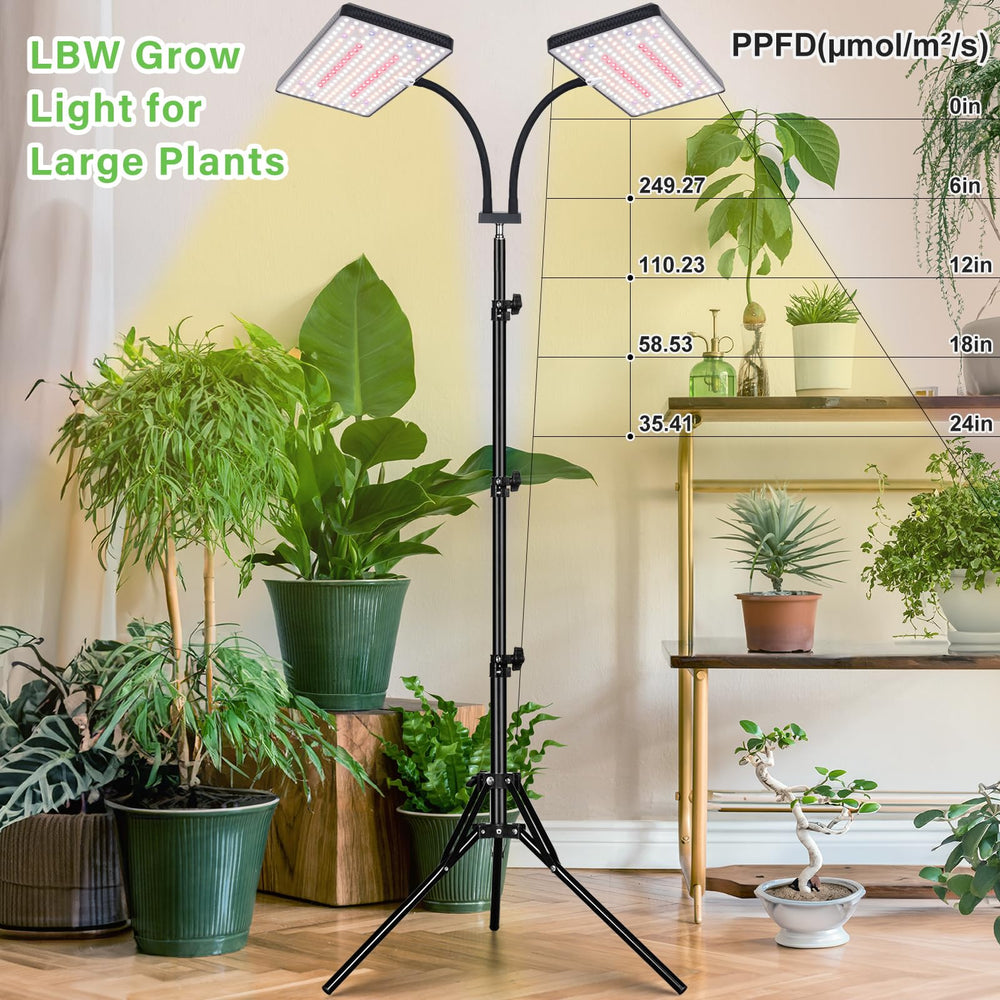 Close-up of LBW Grow Light panel showing LED chips