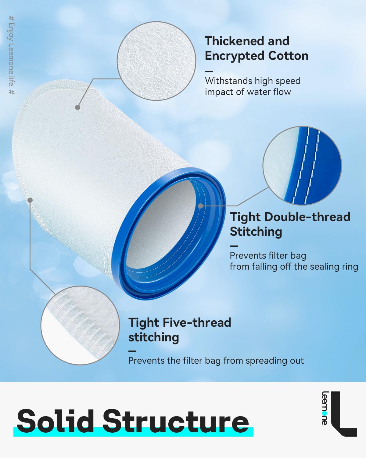 Close-up of Leemone X-treme Filter Bag stitching