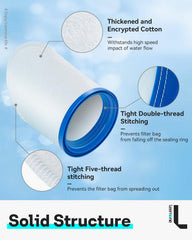 Close-up of Leemone X-treme Filter Bag stitching