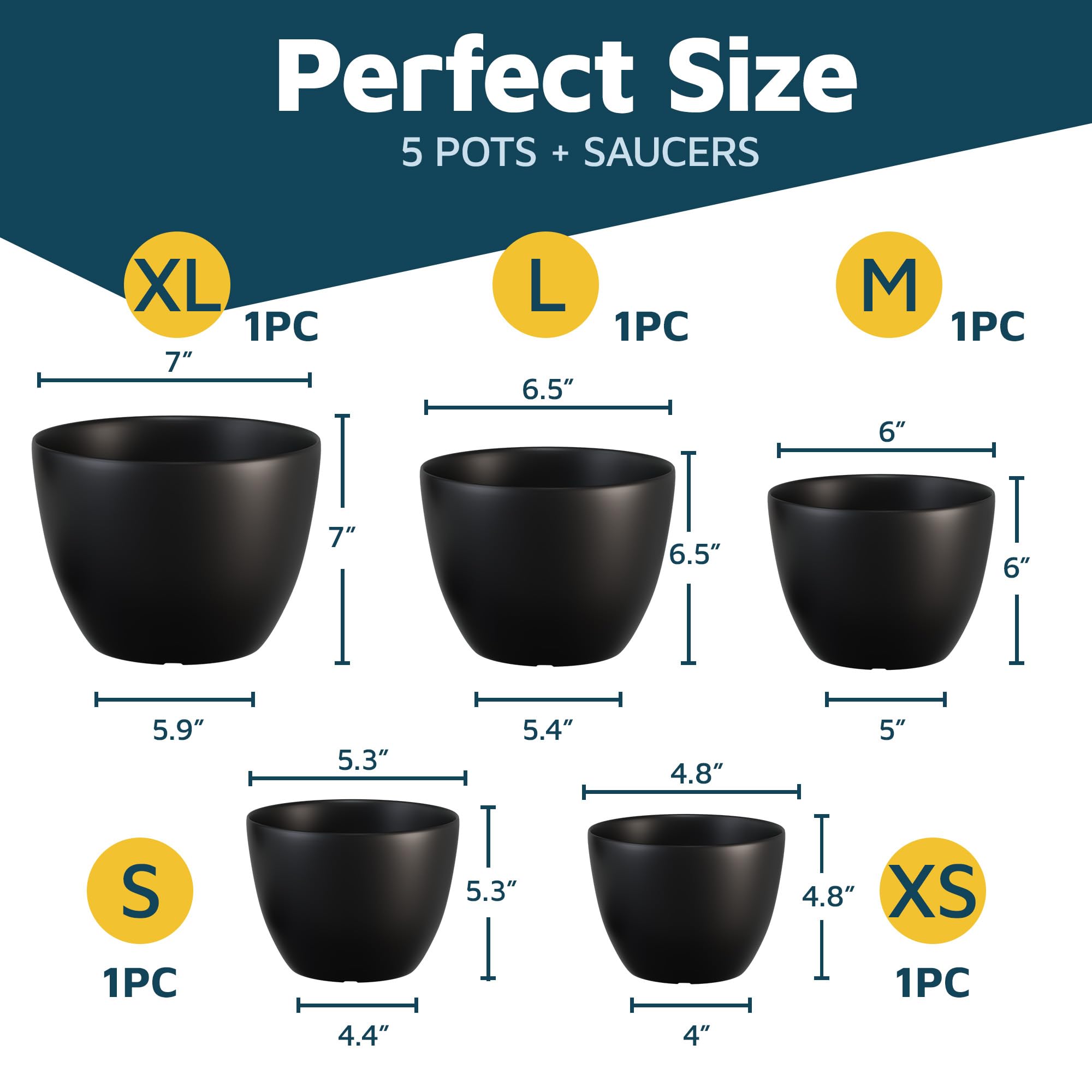 Close-up of Lifemaster Plant Pot showing drainage holes