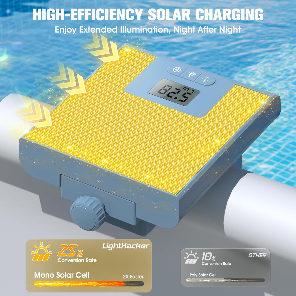 Close-up of LightHacker Solar Pool Light LED beads
