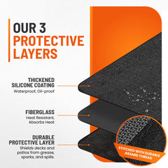 Close-up of Linda's Essentials Under Grill Mat with thick silicone coating