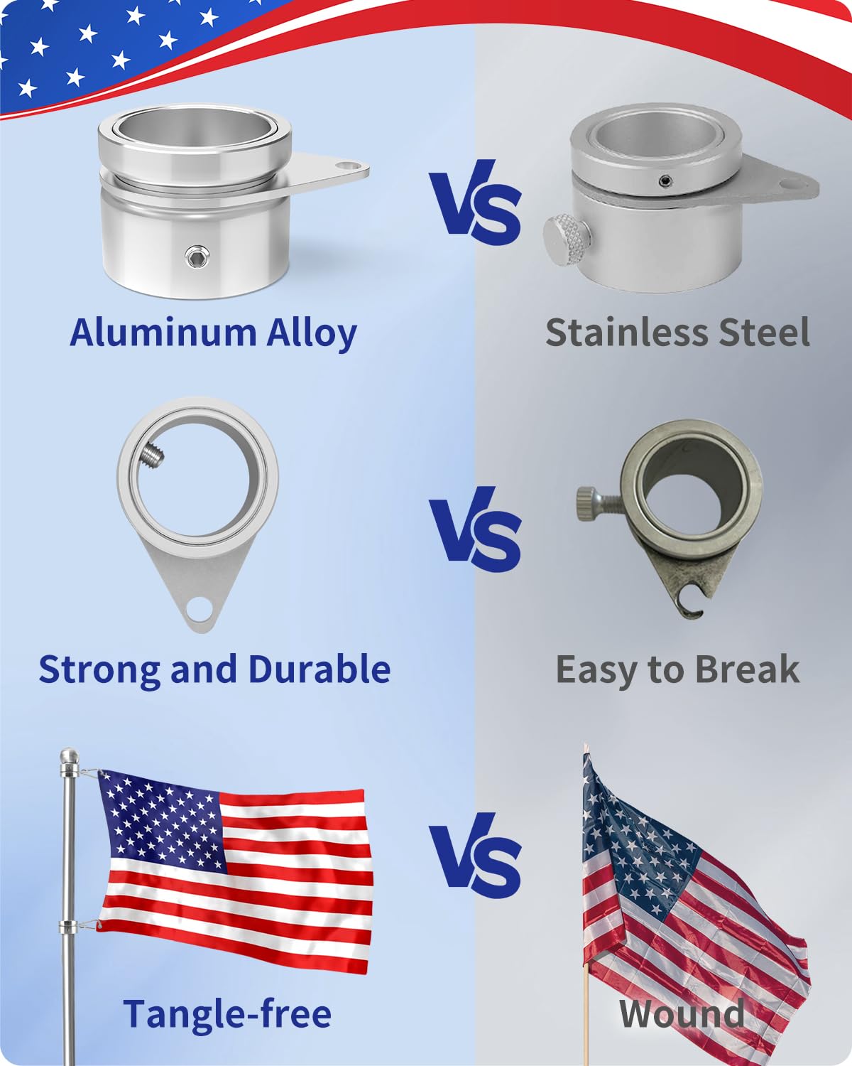 Close-up of Loretoy flag pole rings mounted on a flagpole