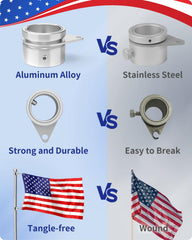 Close-up of Loretoy flag pole rings mounted on a flagpole
