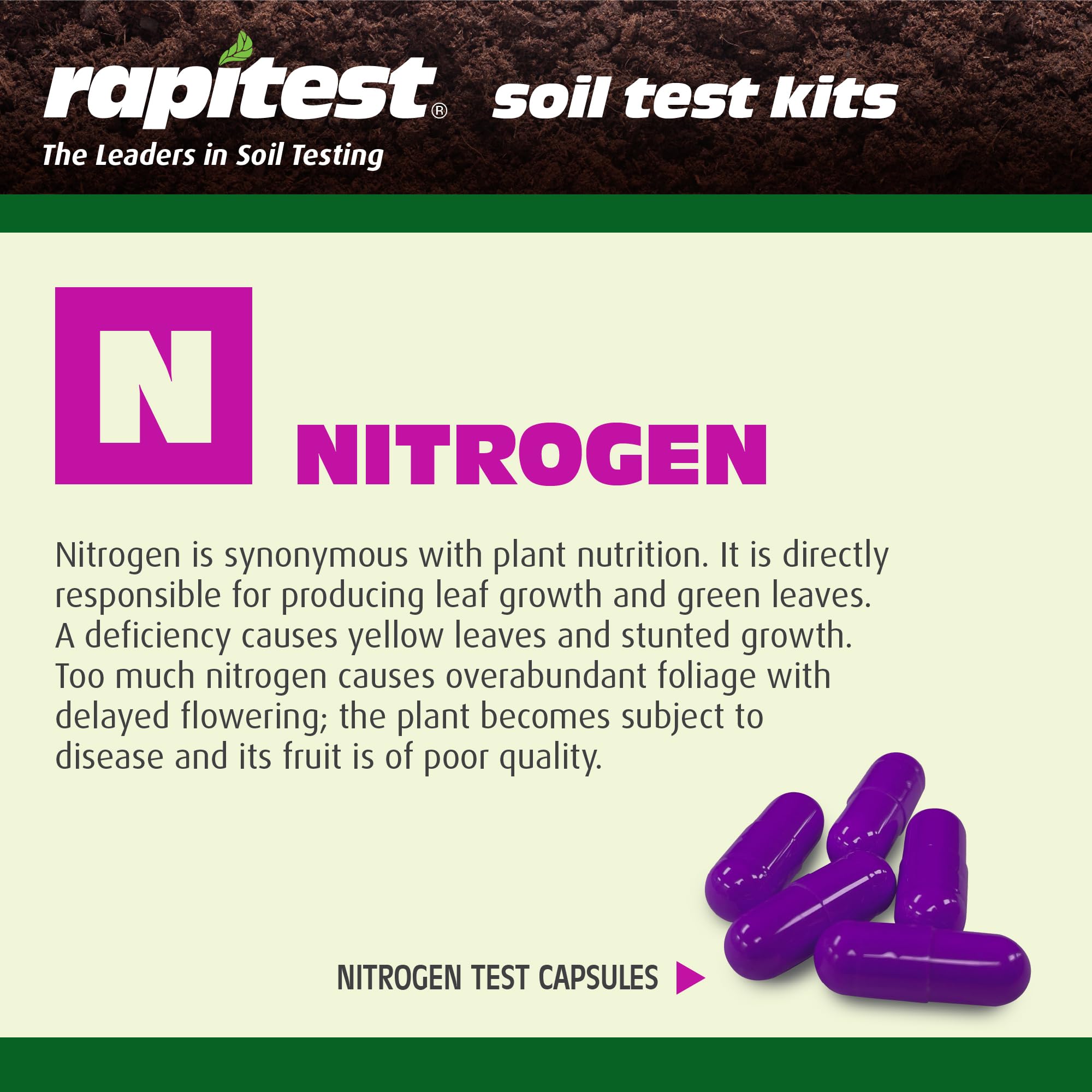 Close-up of Luster Leaf Soil Test Kit colour comparator system