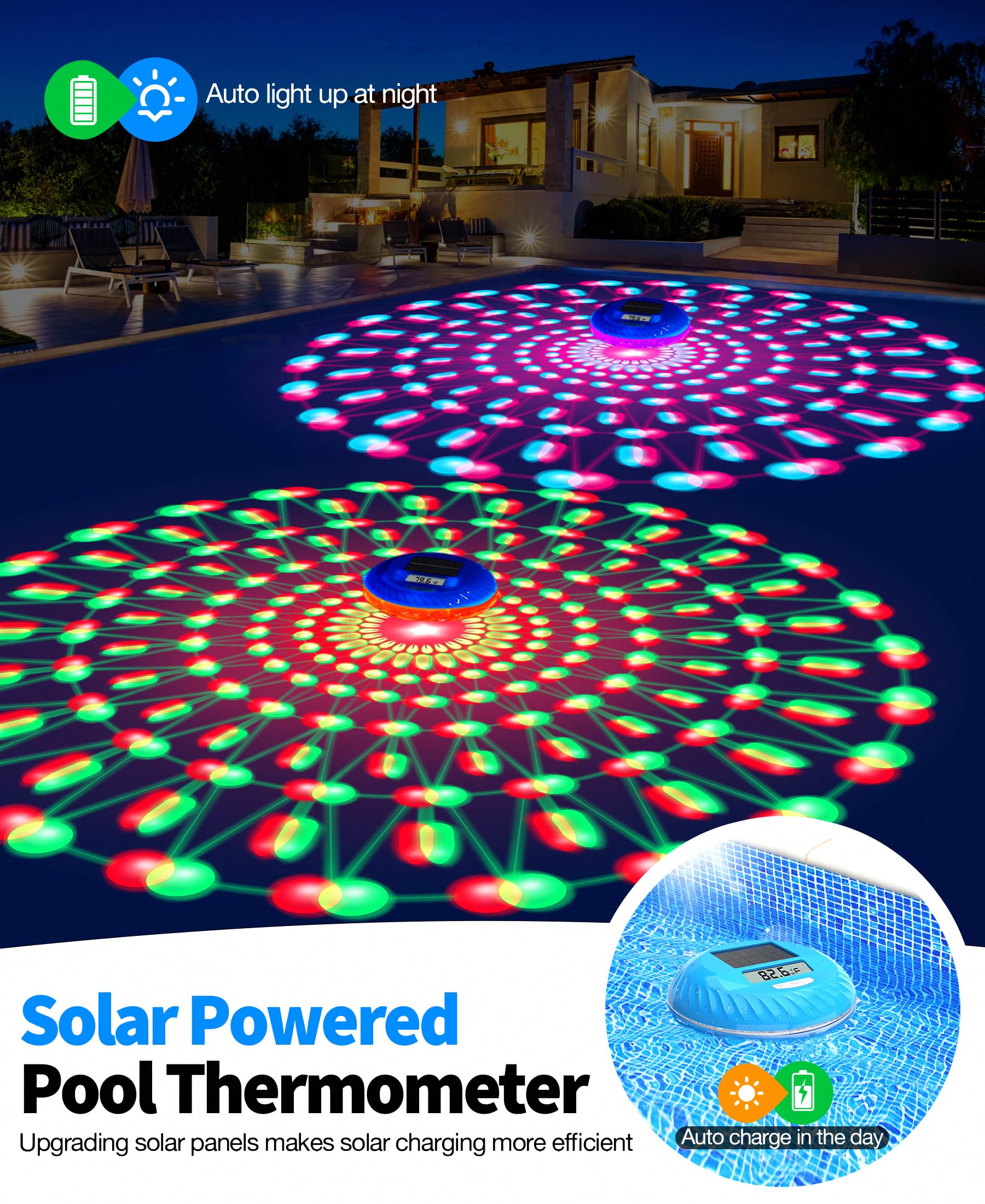 Close-up of LuxBlue Floating Solar Pool Thermometer solar panels