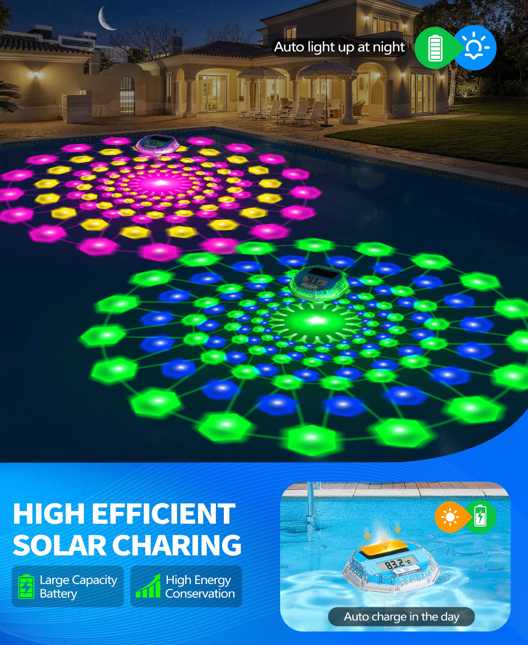 Close-up of LuxBlue solar pool thermometer with tilted screen