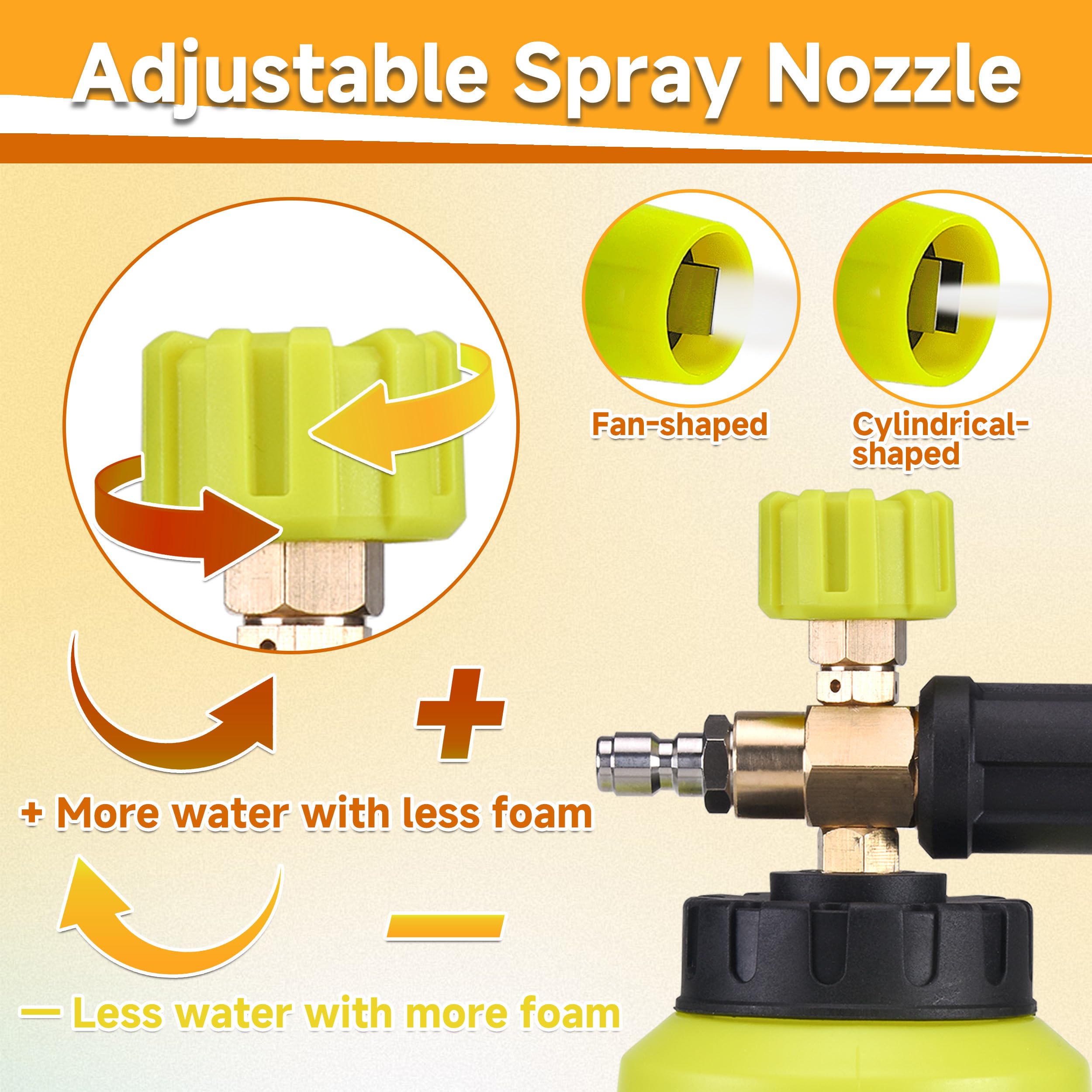 Close-up of M MINGLE Pressure Washer Gun nozzle