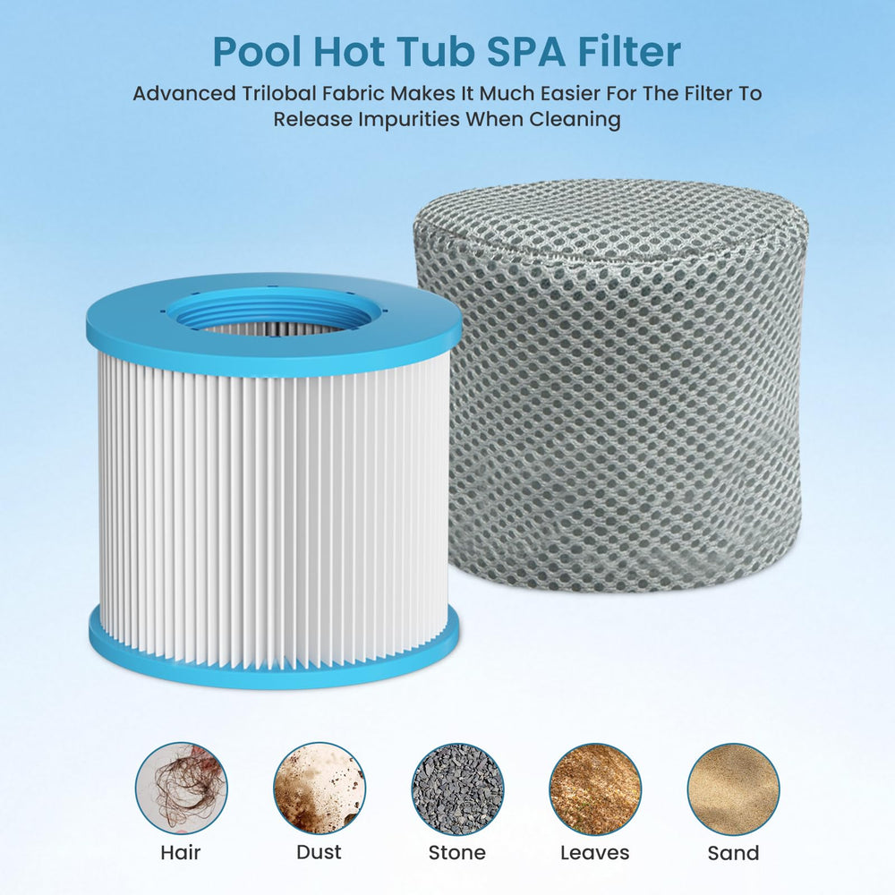 Close-up of Macaberry Spa Filter showing dacron fabric