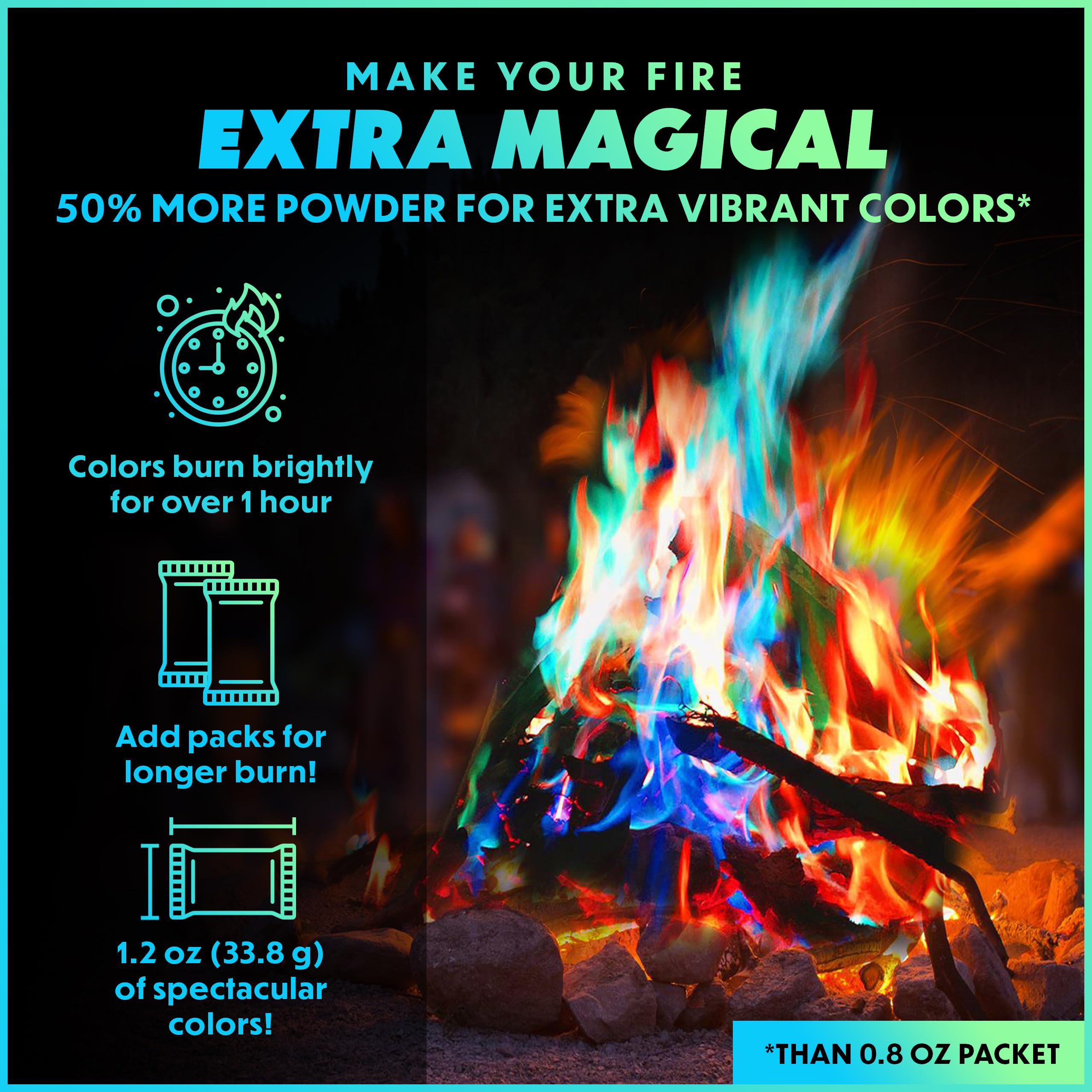 Close-up of Magical Flames Fire Color Packets showing packaging details