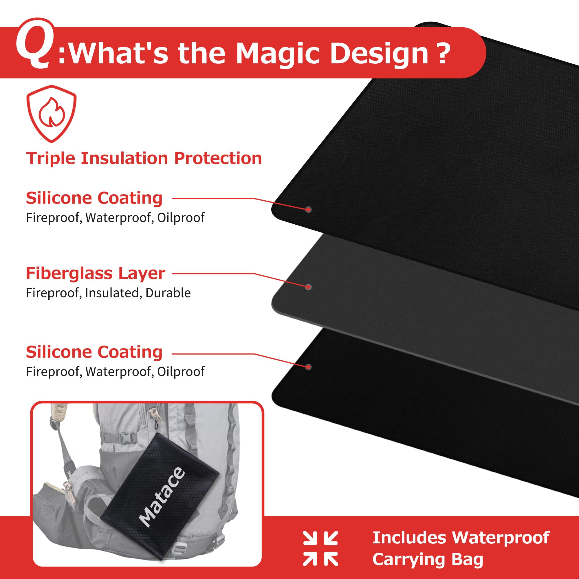 Close-up of Matace grill mat showcasing fire-retardant silicone