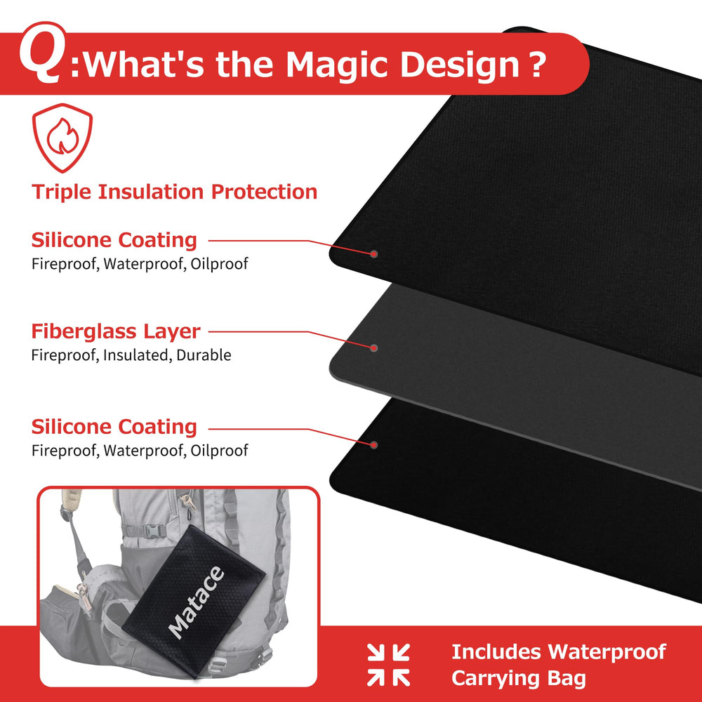 Close-up of Matace grill mat showcasing fire-retardant silicone