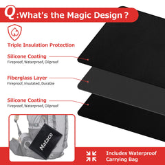 Close-up of Matace grill mat showcasing fire-retardant silicone