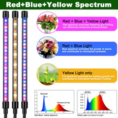 Close-up of Mefflypee Grow Light showing full spectrum capabilities