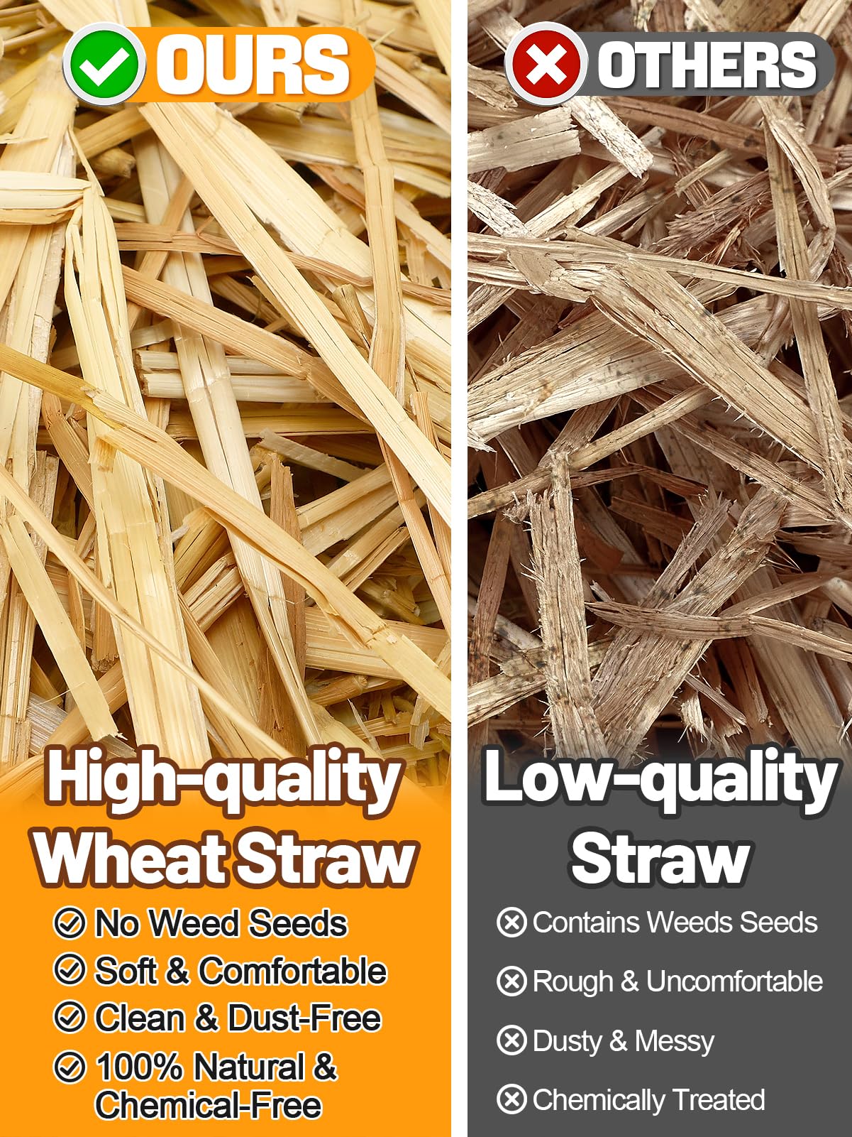 Close-up of MEWTOGO Wheat Straw packaging
