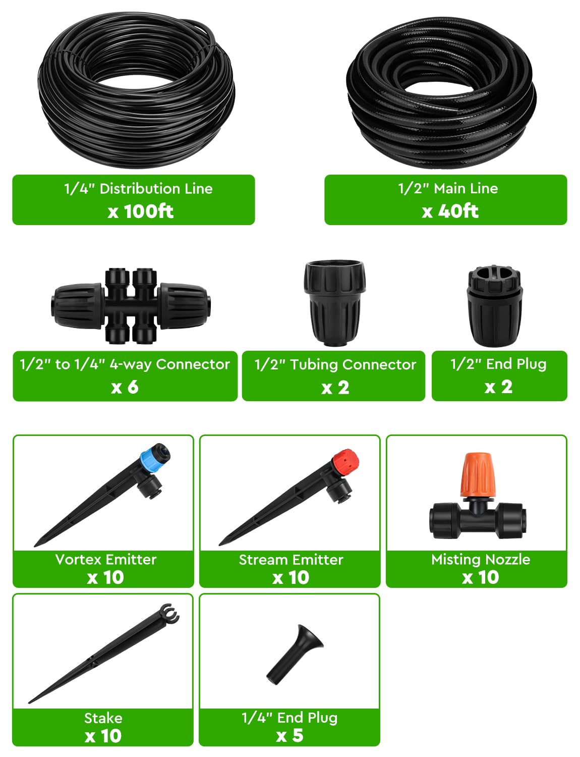 Close-up of misting nozzles included in the irrigation kit