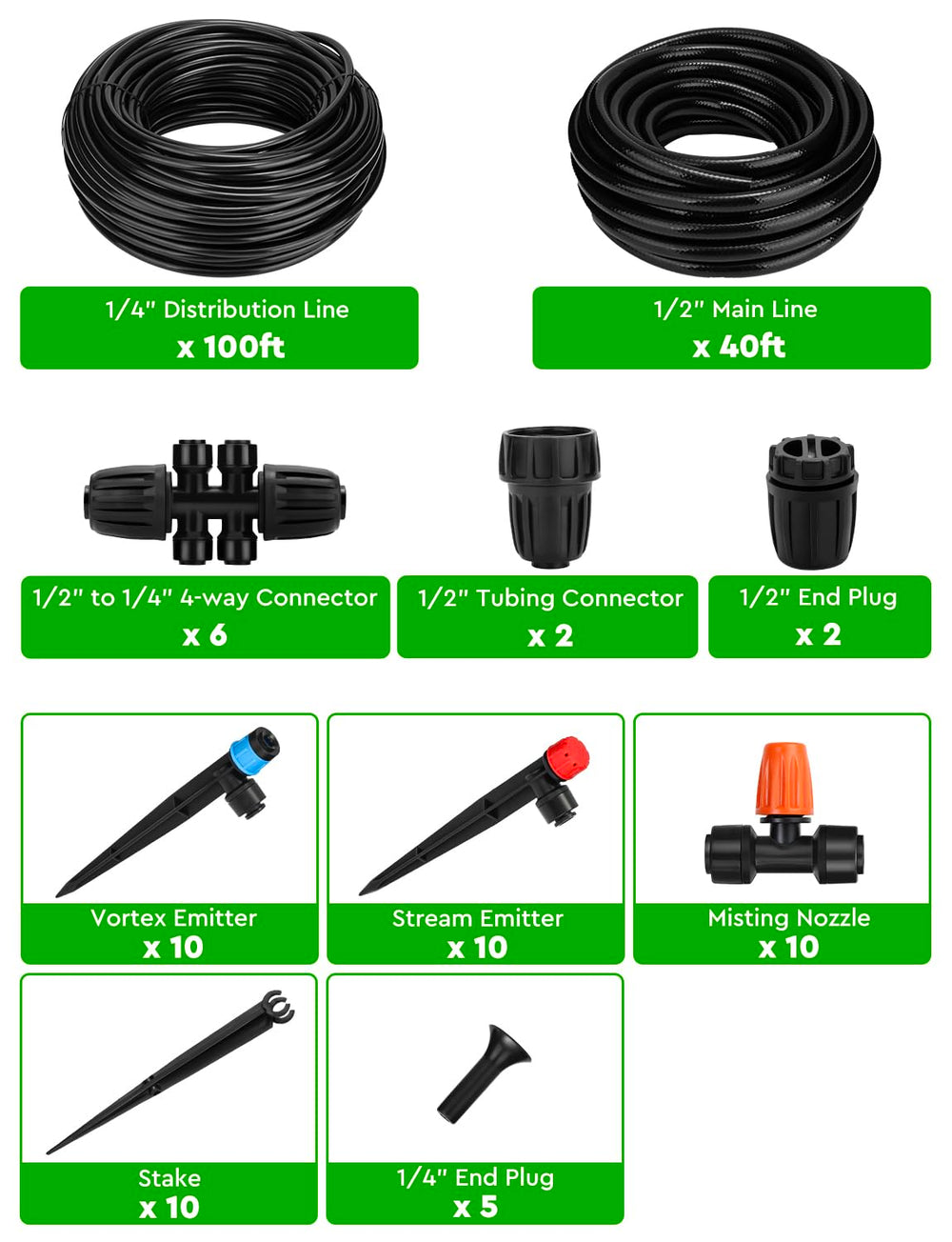 Close-up of misting nozzles included in the irrigation kit
