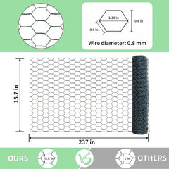 Close-up of Miuwauer chicken wire hexagonal mesh