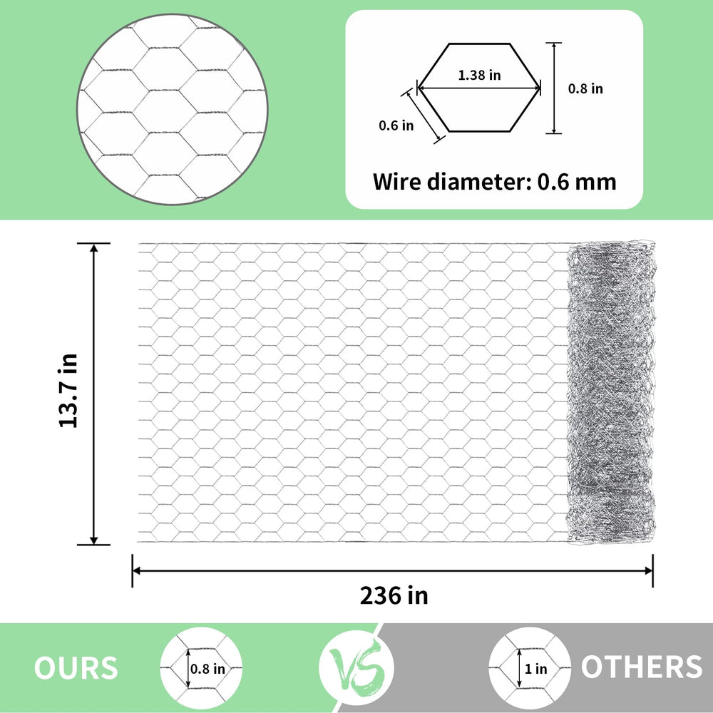 Close-up of Miuwauer galvanized chicken wire mesh