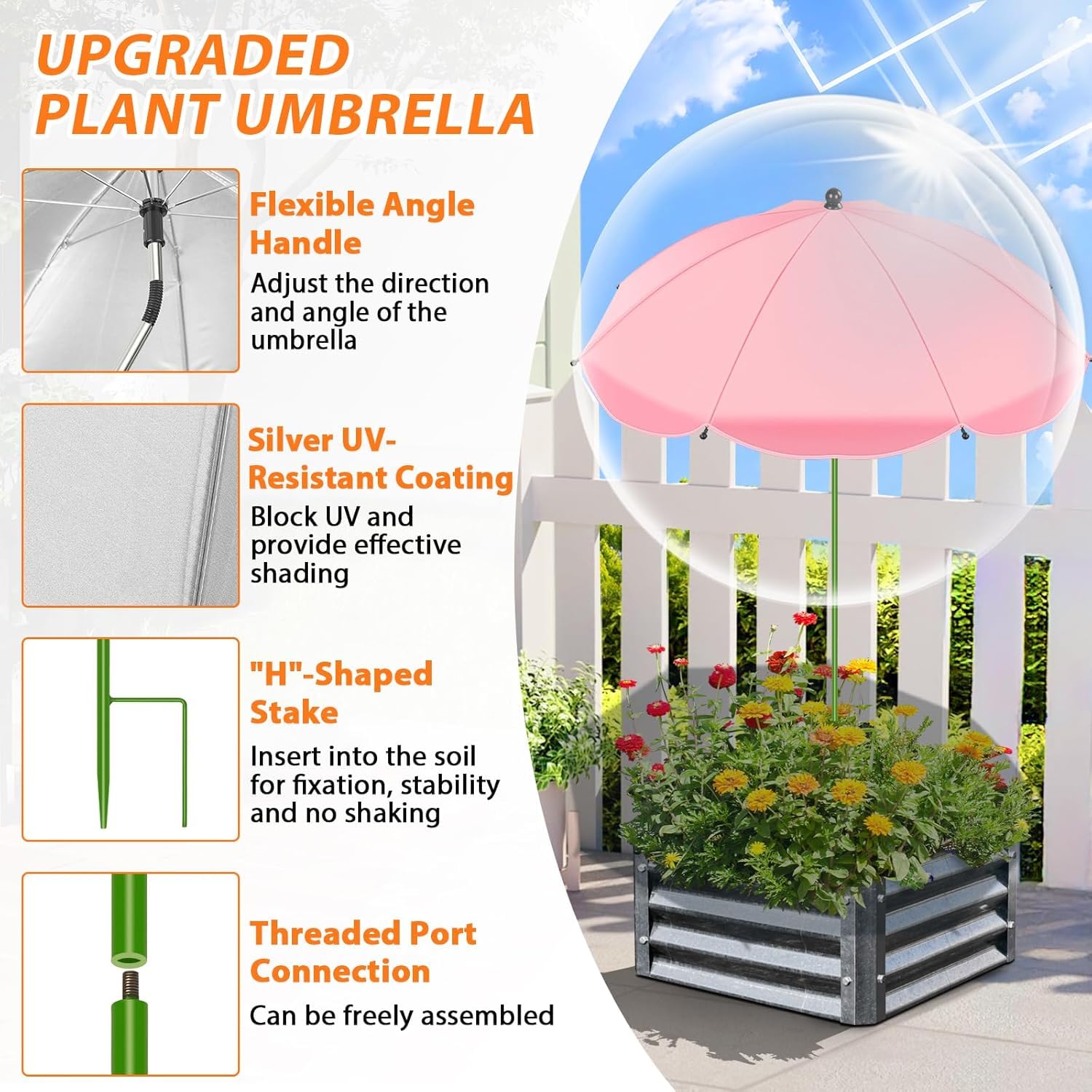 Close-up of MJZ Plant Umbrella showing silver coating