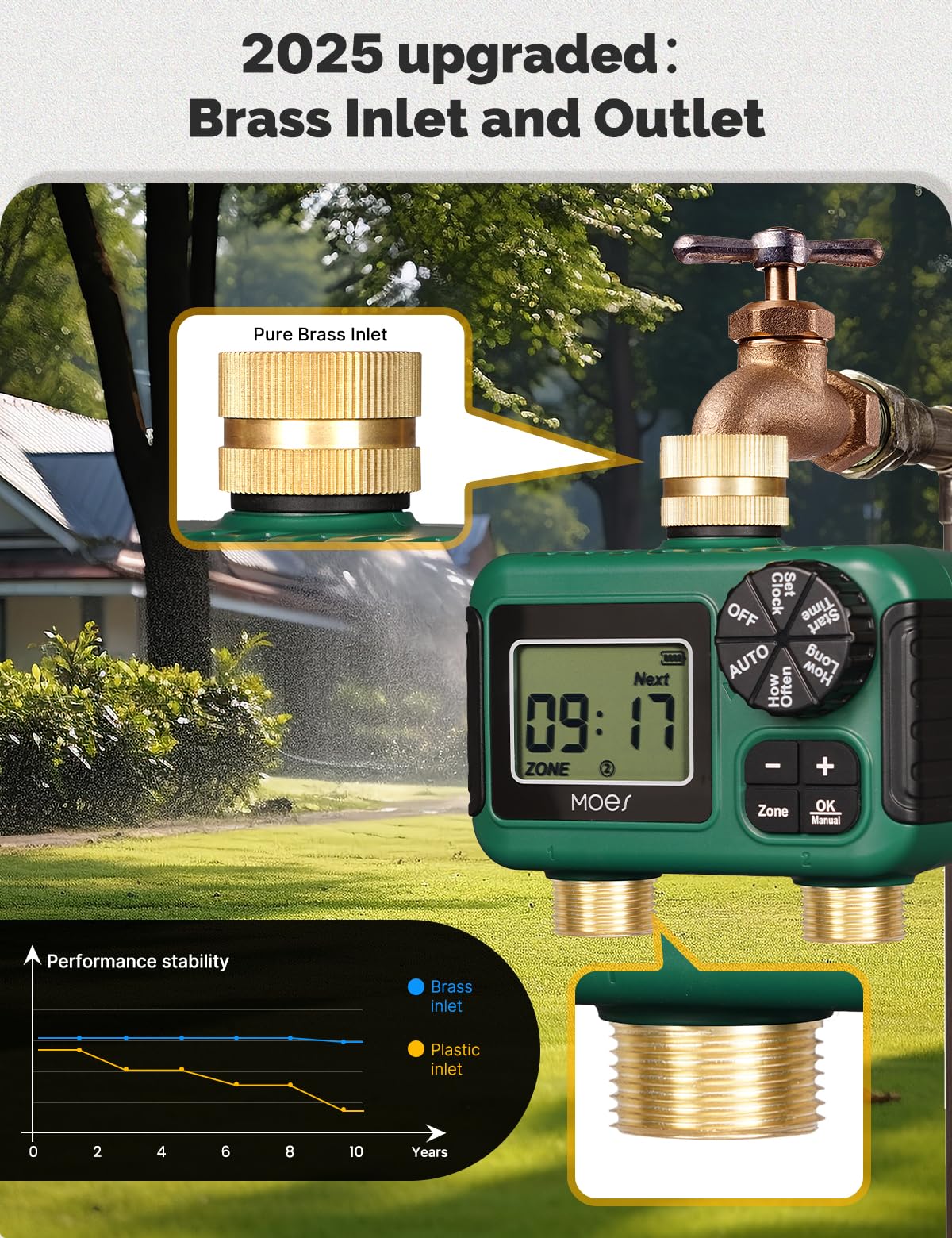 Close-up of MOES Brass Inlet for sprinkler timer