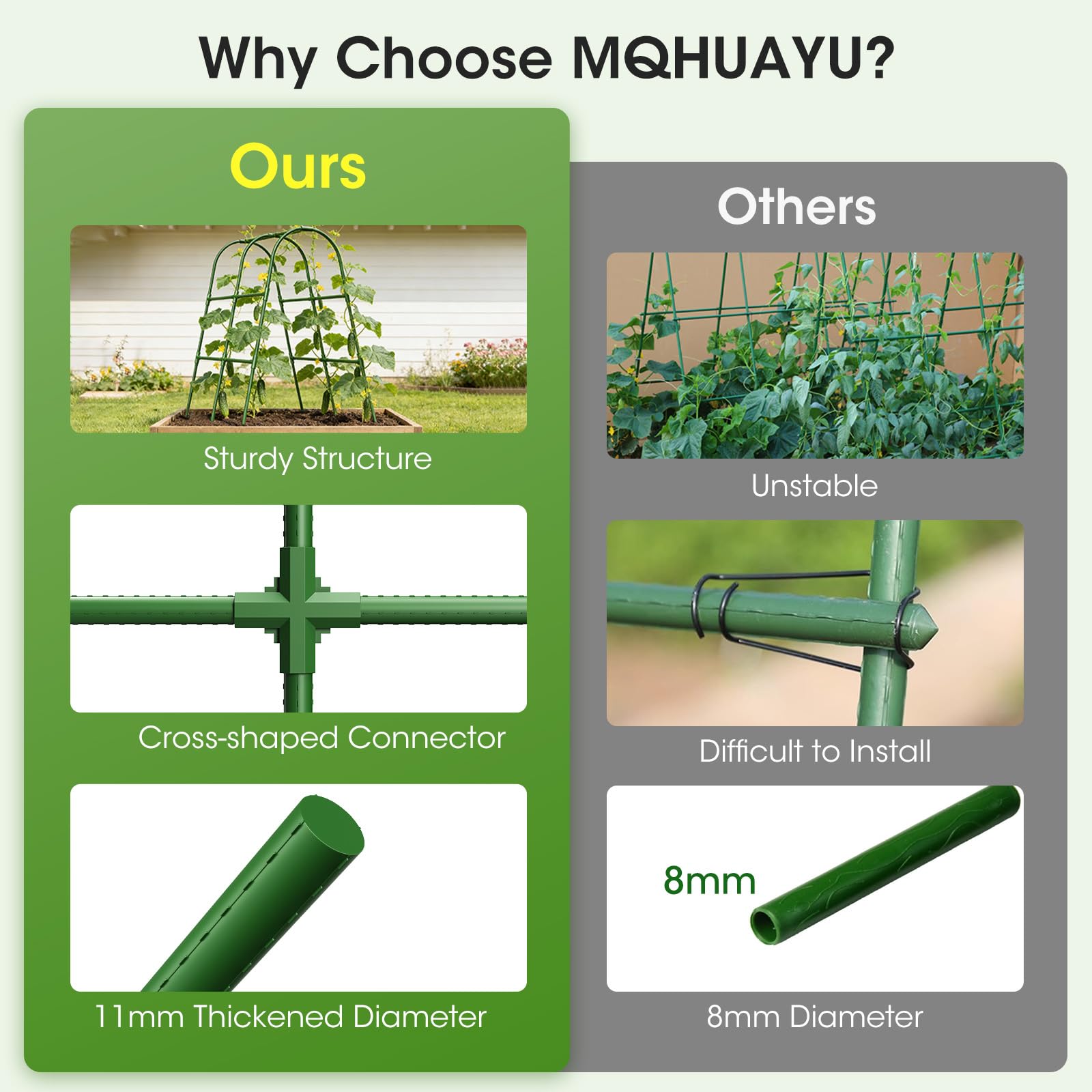 Close-up of MQHUAYU Cucumber Trellis connector detail