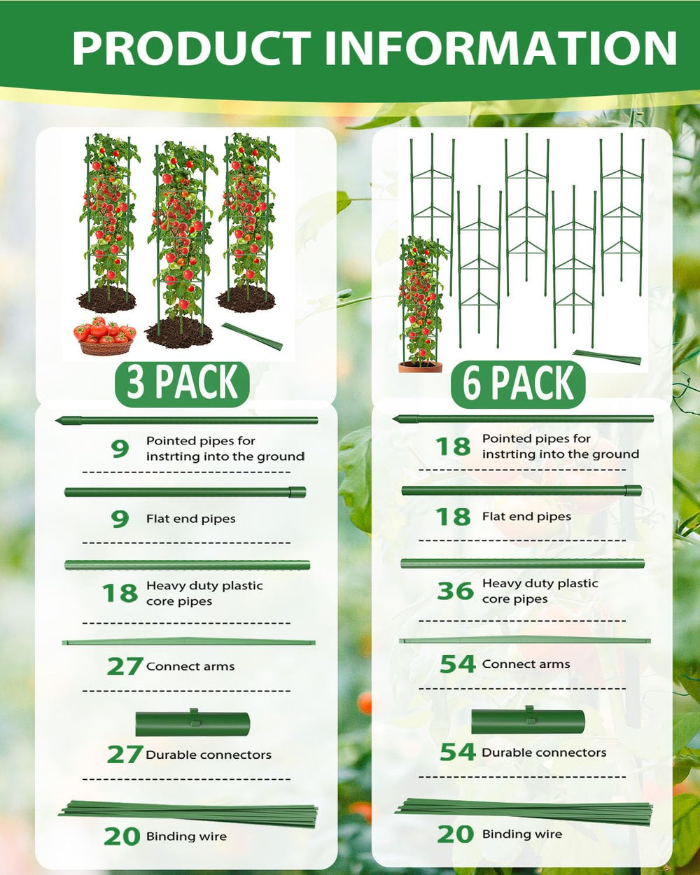 Close-up of MYMULIKE tomato cage snap design