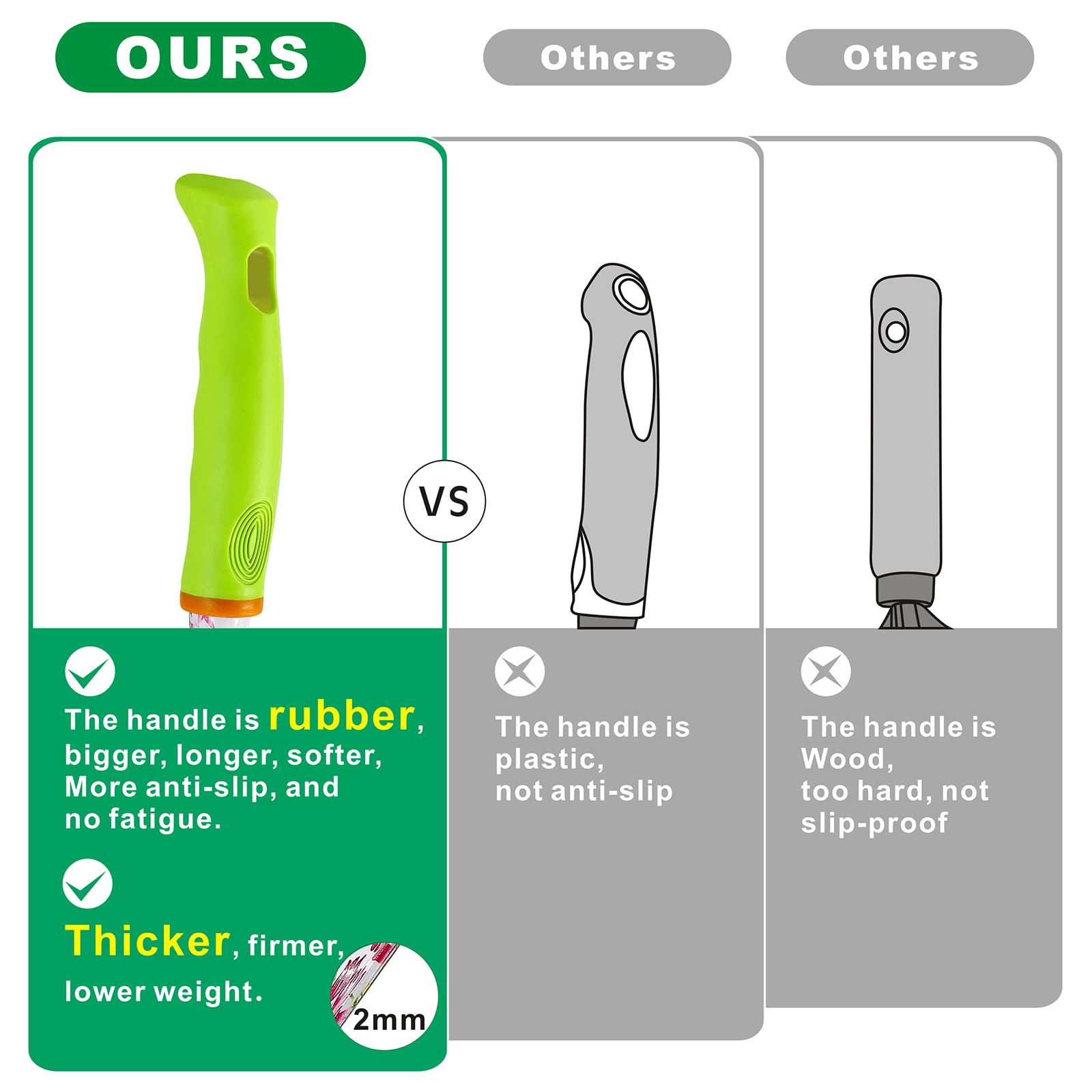 Close-up of NAYE pruning shear from the garden tool set